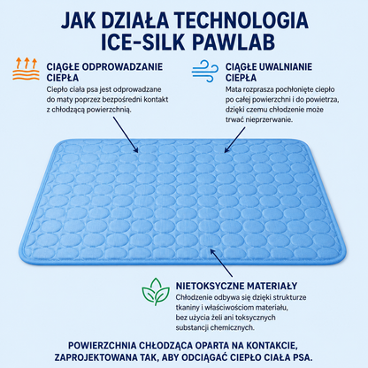 Chłodna Mata - Chłodząca Mata dla Psa™