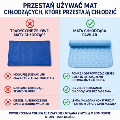 Chłodna Mata - Chłodząca Mata dla Psa™