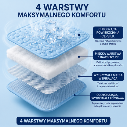 Chłodna Mata - Chłodząca Mata dla Psa™