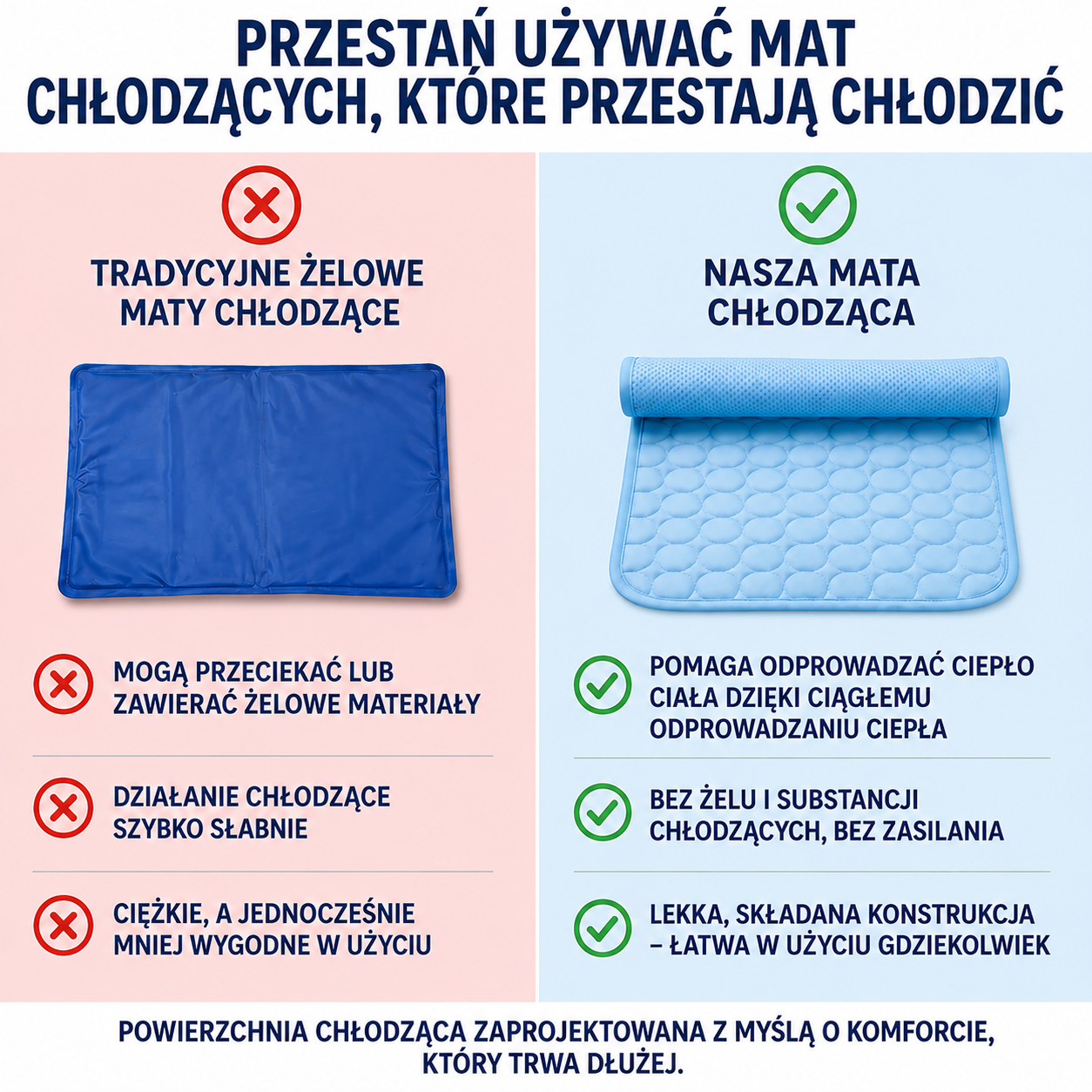 Chłodna Mata - Chłodząca Mata dla Psa™